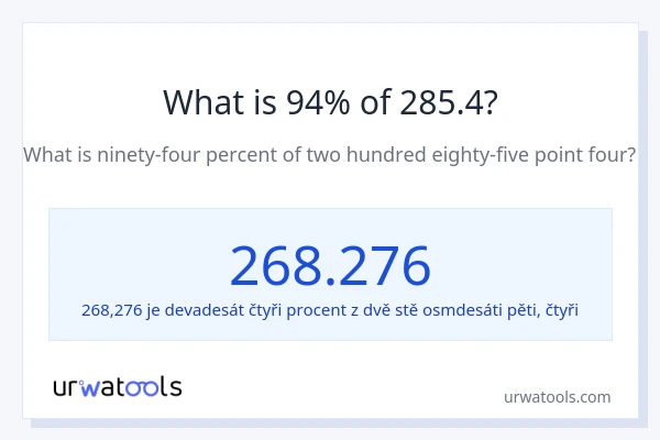 Kolik je 94 % z 285.4?