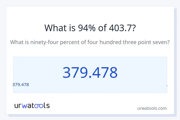 403.7 లో 94% ఎంత?