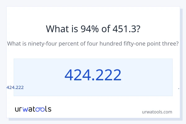 451.3 లో 94% ఎంత?