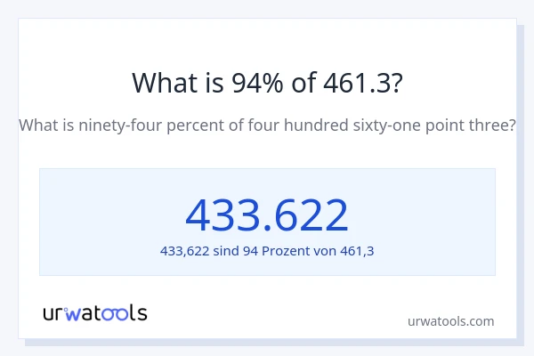 Was ist 94% von 461.3?