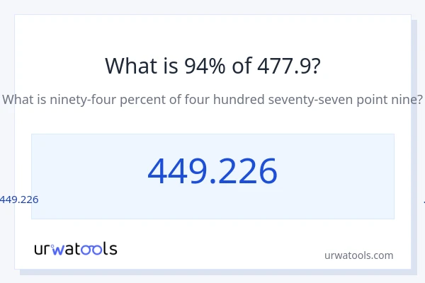 477.9 లో 94% ఎంత?