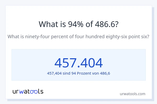 Was ist 94% von 486.6?