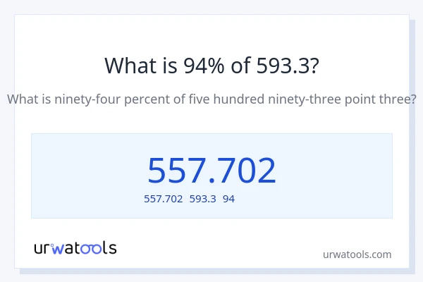 593.3の94%は何ですか?