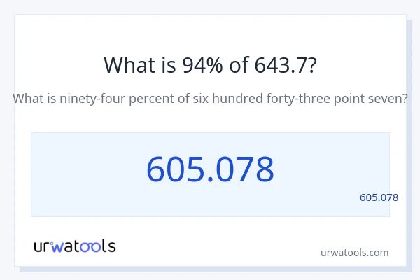 מה זה 94% מתוך 643.7?