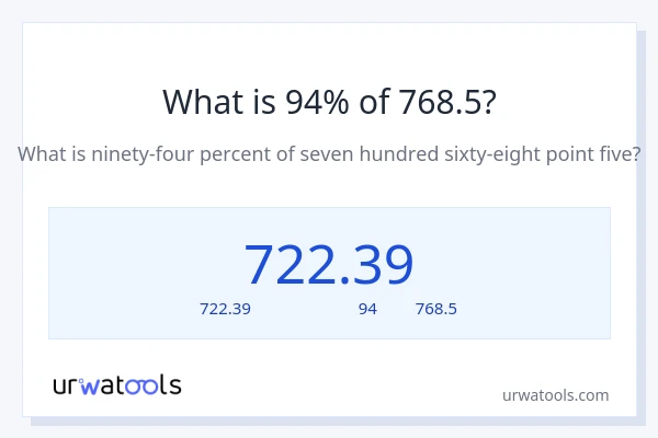 94% ของ 768.5 คือเท่าไร?