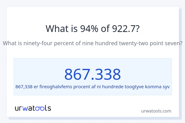 Hvad er 94% af 922.7?