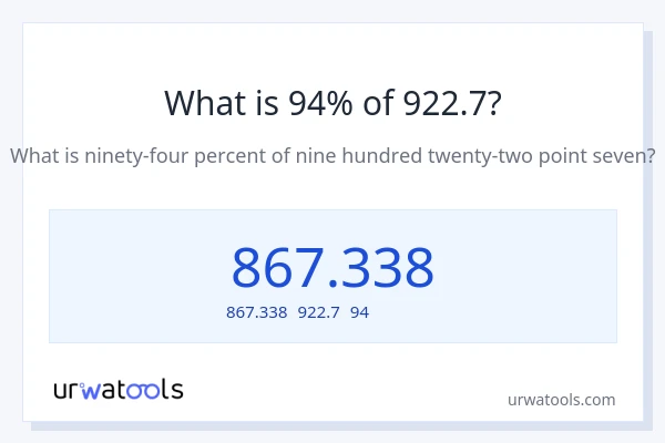 922.7の94%は何ですか?