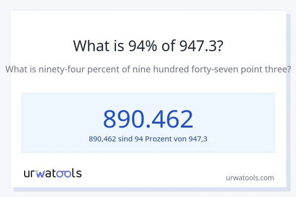Was ist 94% von 947.3?