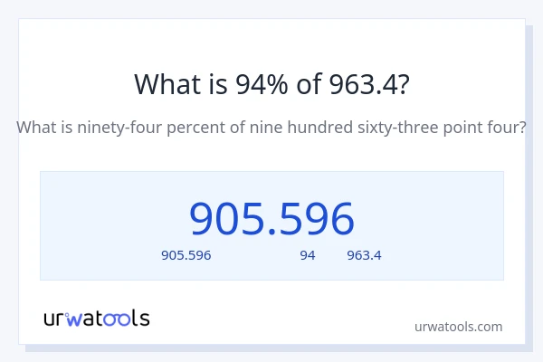 94% ของ 963.4 คือเท่าไร?