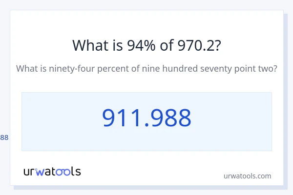 970.2 ರಲ್ಲಿ 94% ಎಂದರೇನು?