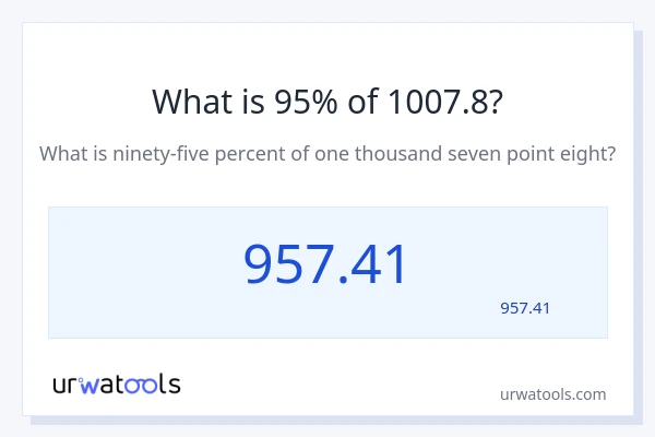 מה זה 95% מתוך 1007.8?