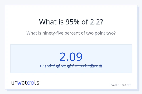 2.2 को 95% कति हुन्छ?