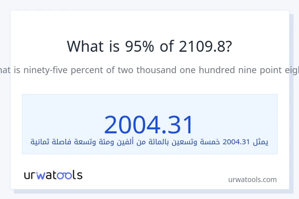 ما هي نسبة 95% من 2109.8؟