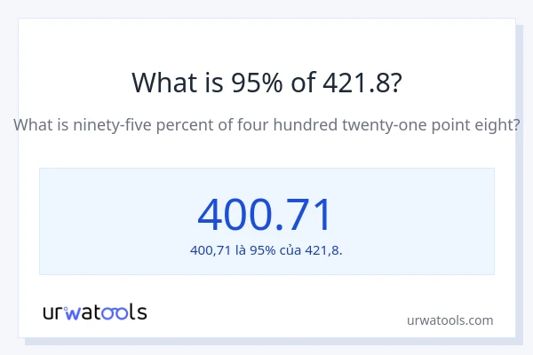 1% của 2 là bao nhiêu?