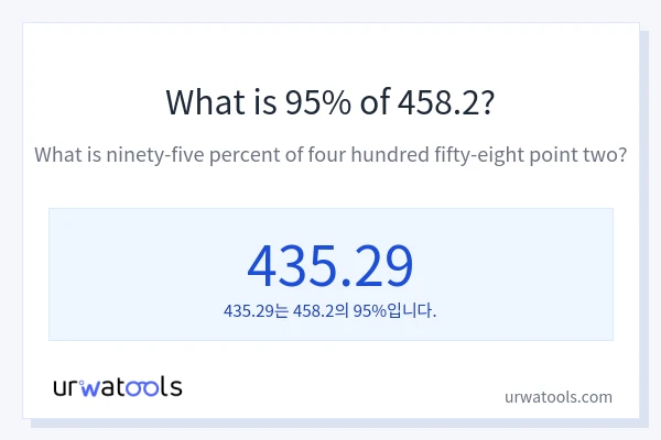 458.2의 95%는 얼마입니까?