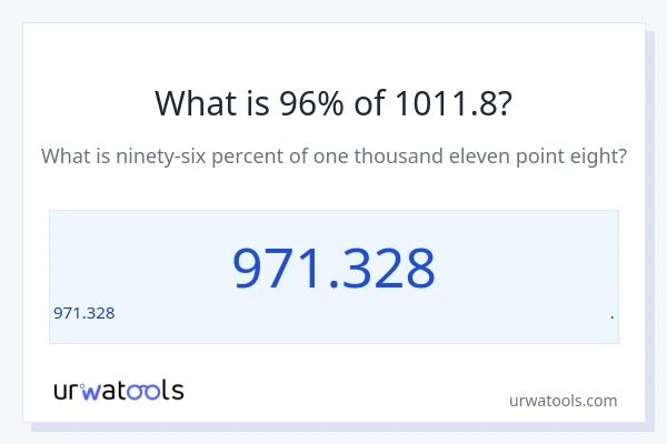 1011.8 లో 96% ఎంత?