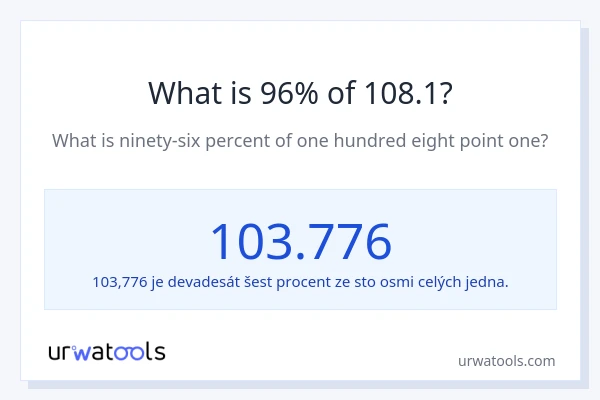 Kolik je 96 % z 108.1?