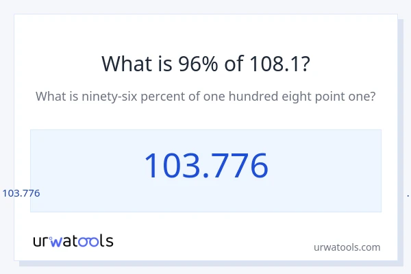 108.1 യുടെ 96% എന്താണ്?