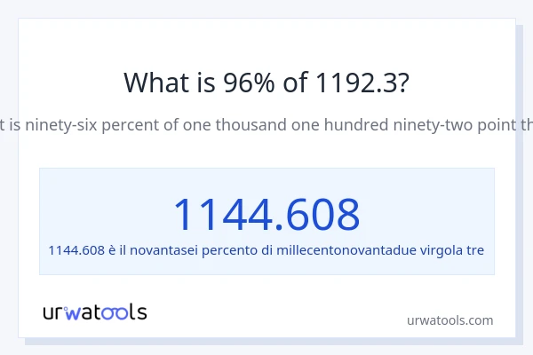 Qual è il 96% di 1192.3?