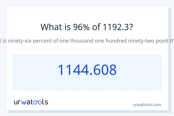 1192.3 இல் 96% என்றால் என்ன?