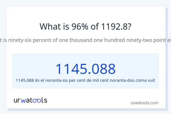 Quin és l'96% de 1192.8?