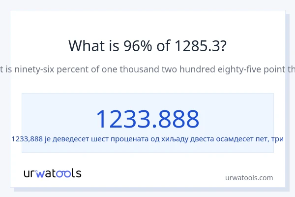 Колико је 96% од 1285.3?