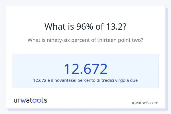 Qual è il 96% di 13.2?
