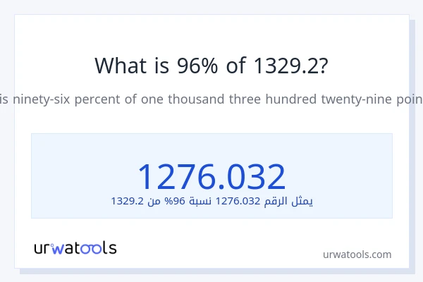 ما هي نسبة 96% من 1329.2؟