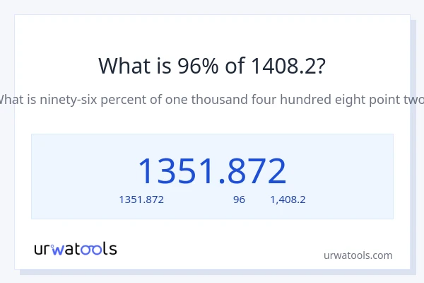 96% ของ 1408.2 คือเท่าไร?