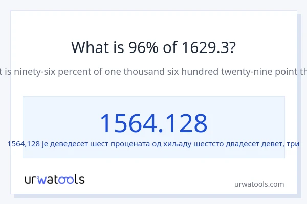 Колико је 96% од 1629.3?