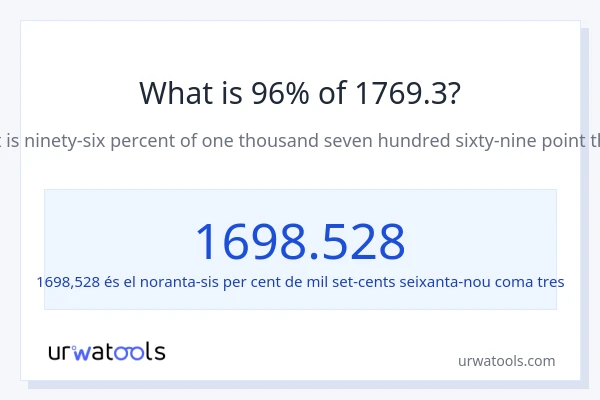Quin és l'96% de 1769.3?