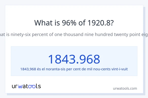 Quin és l'96% de 1920.8?