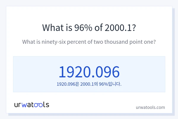 2000.1의 96%는 얼마입니까?