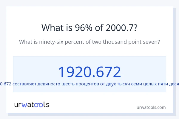 Что составляет 96% от 2000.7?