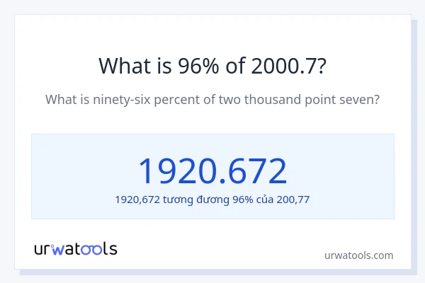 1% của 2 là bao nhiêu?