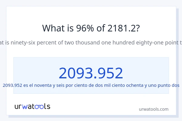 ¿Qué es el 96% de 2181.2?