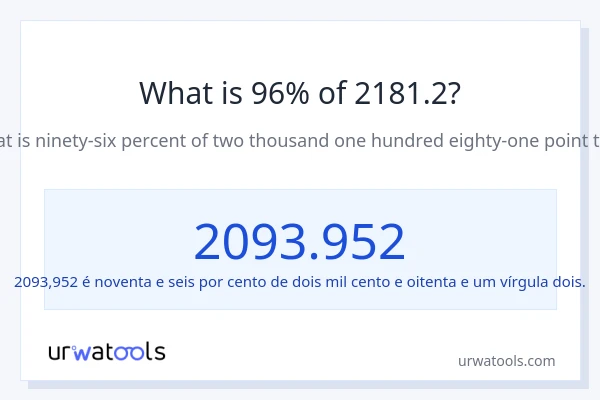 Qual é o valor de 96% de 2181.2?