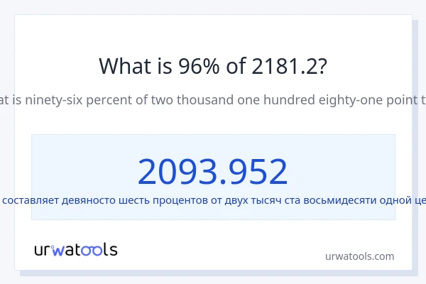 Что составляет 96% от 2181.2?