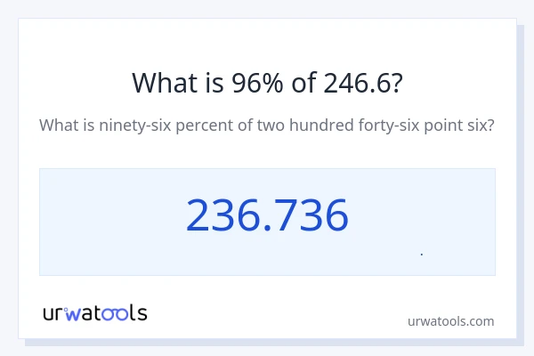 96% از 246.6 چقدر است؟