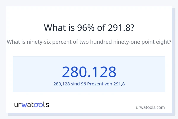 Was ist 96% von 291.8?
