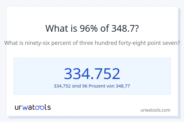 Was ist 96% von 348.7?