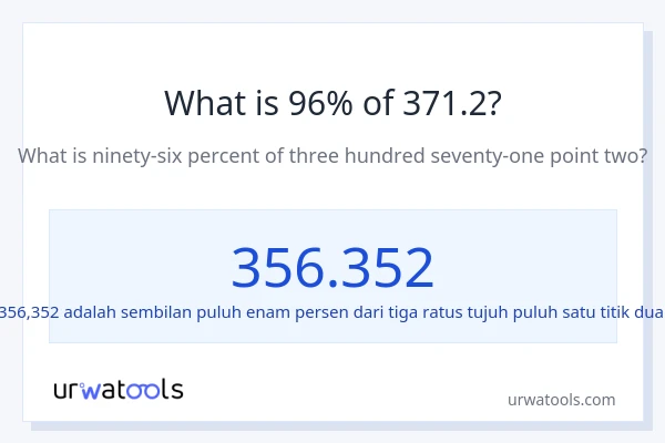 Berapakah 96% dari 371.2?
