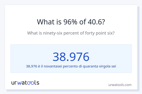 Qual è il 96% di 40.6?
