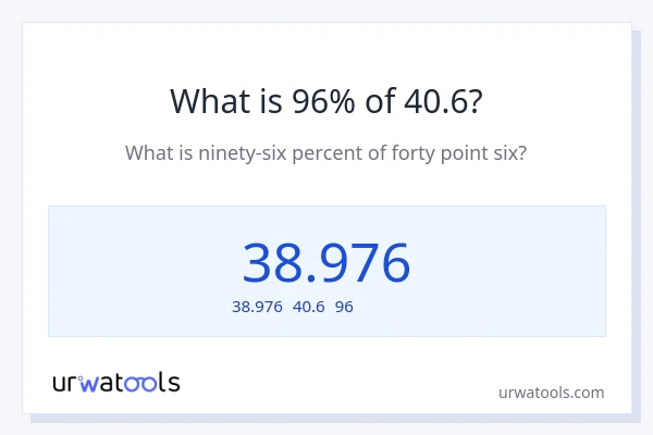 40.6の96%は何ですか?