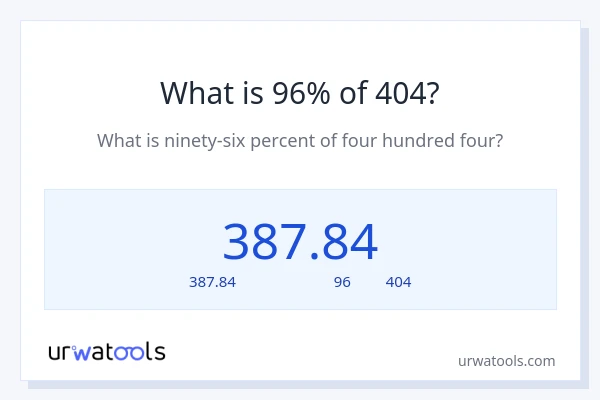 96% ของ 404 คือเท่าไร?