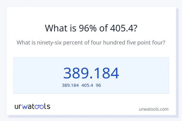 405.4の96%は何ですか?