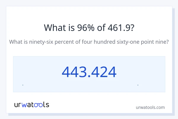 96% از 461.9 چقدر است؟