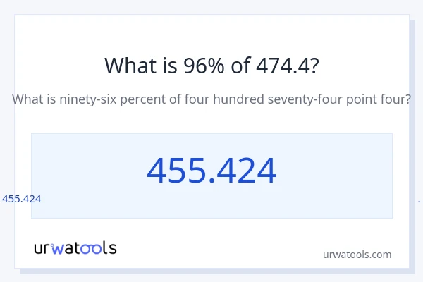 474.4 లో 96% ఎంత?