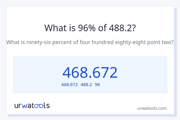 488.2の96%は何ですか?