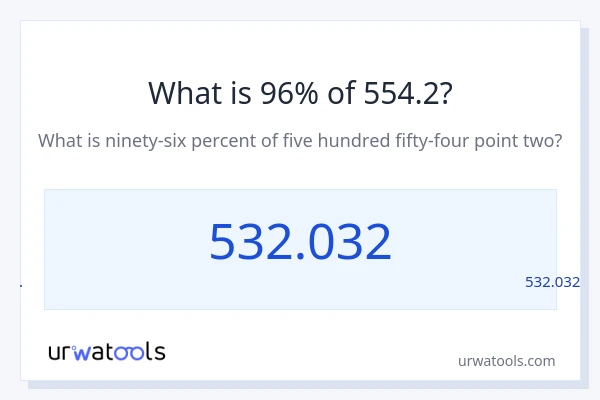 מה זה 96% מתוך 554.2?